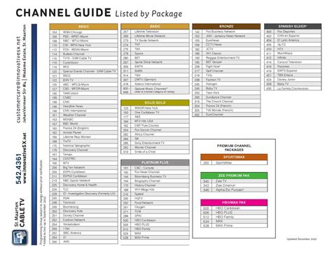 st maarten chanel|List of television stations in the Caribbean .